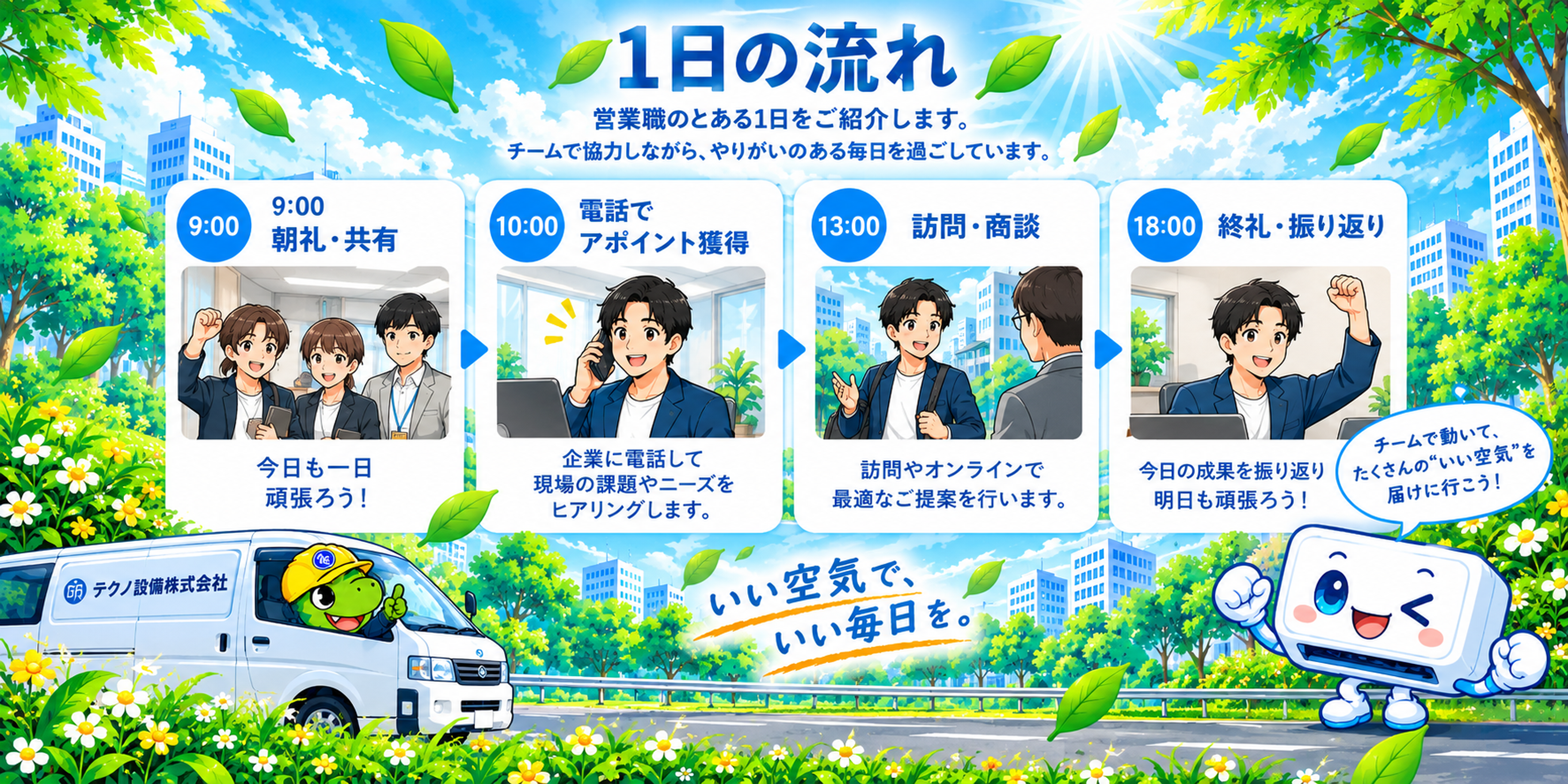 1日の流れ：9:00朝礼・共有、電話でアポイント獲得、アポイントの現場へ移動・商談、18:00終礼。
